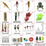 Comprehensive All-Depth Lure Set – Metal Spoons, Hard Baits, Soft Plastics, and Frog Lures - Image 2