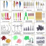 Comprehensive Bionic Lure Storage Set – Soft Baits, Hard Baits, and Metal Accessories - Image 2