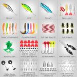 Comprehensive Wild Fishing Lure Kit – Poppers, Minnows, VIBs, Spoons, Soft Baits & Tools - Image 2