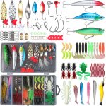 Metal Spoon Lure Set – Comprehensive Kit with Hard Baits, Soft Baits, Hooks, Sinkers, and Accessories